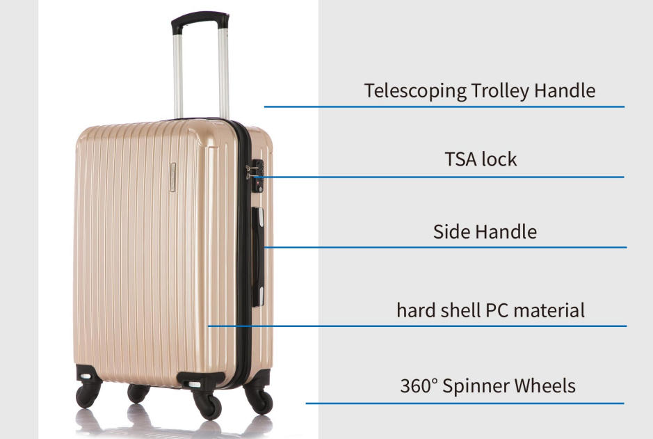 Premium 20/24/28 Inch ABS Hardside Luggage Full Details