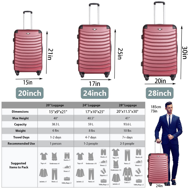 Premium 20/24/28 Inch ABS Hardside Luggage Full Details