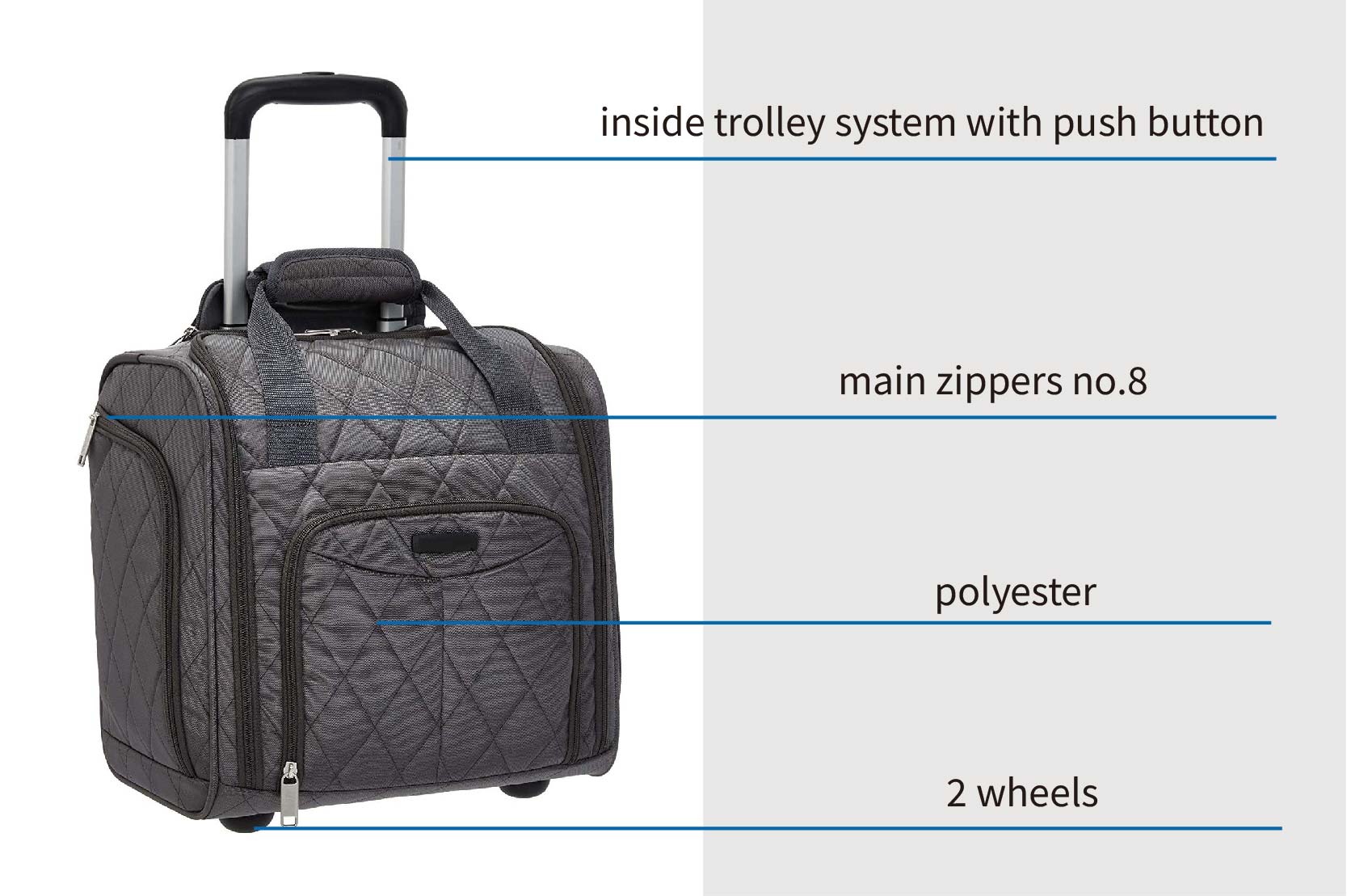 Premium 20/24/28 Inch ABS Hardside Luggage Full Details